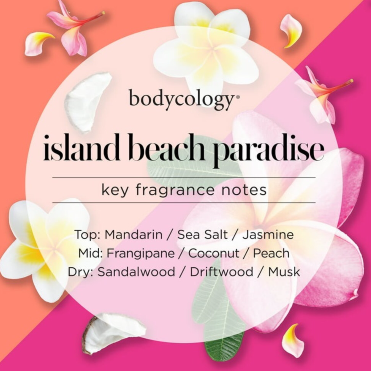 Bodycology Lotion