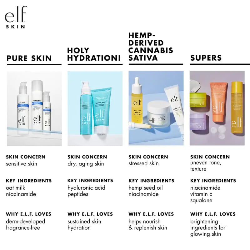e.l.f. SKIN Holy Hydration! Nourishing Night Cream, Ultra-Hydrating Moisturizer, Infused with Shea Butter, Soothes Skin, 1.76 Oz (Packaging May Vary) 1.76 Ounce (Pack of 1)